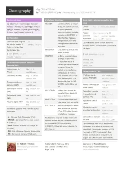 4 Dig Cheat Sheets - Cheatography.com: Cheat Sheets For Every Occasion