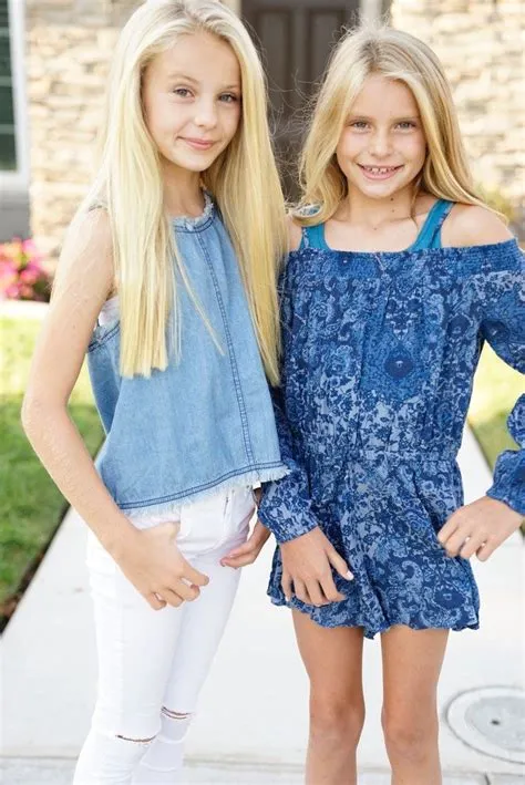 on Girls Tween Fashion Inspiration and Ideas