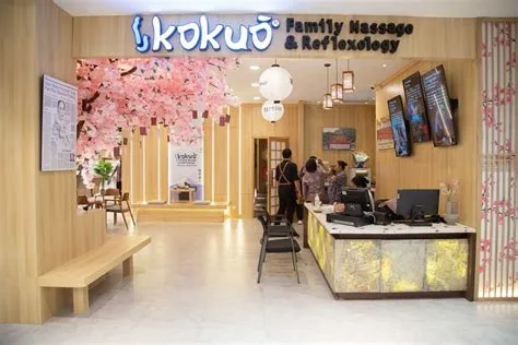 KOKUO – Plaza Senayan