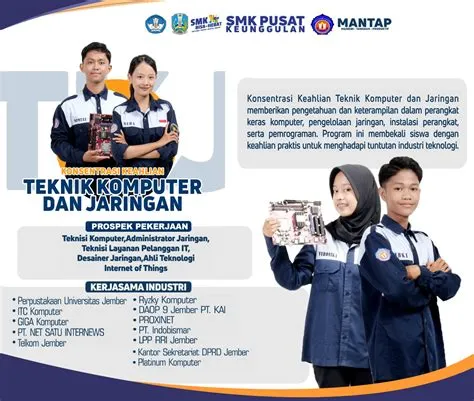 SMK Negeri 3 Jember