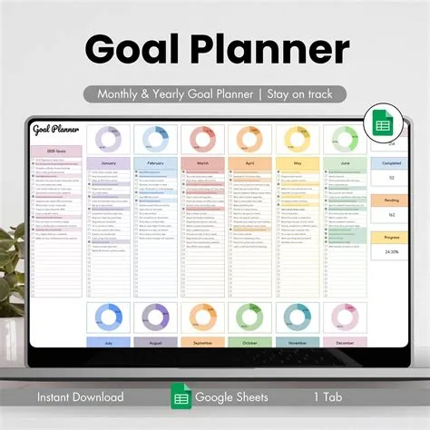 Budget Planners That Will Change Your Financial Life | Goals planner ...