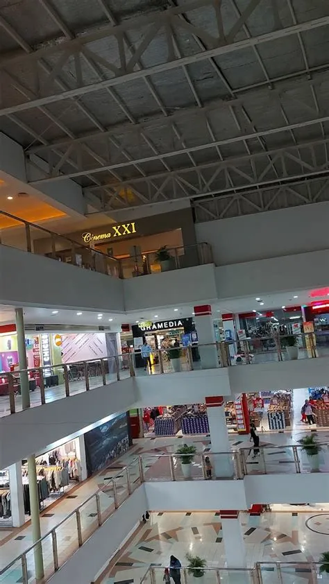 9 Mall Terbaik di Jakarta Timur (Terbesar dan Populer)