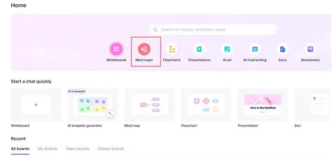 Demystifying AI Mind Map: A Comprehensive Guide