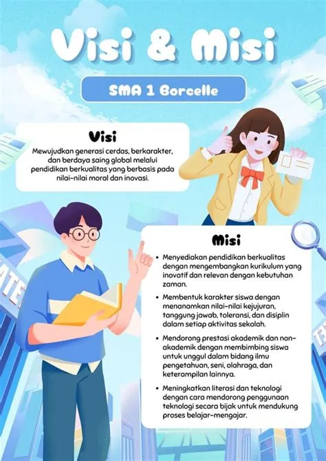 Gratis desain contoh visi misi - Canva