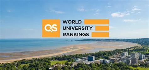 Swansea University continues to advance in QS World University Rankings ...