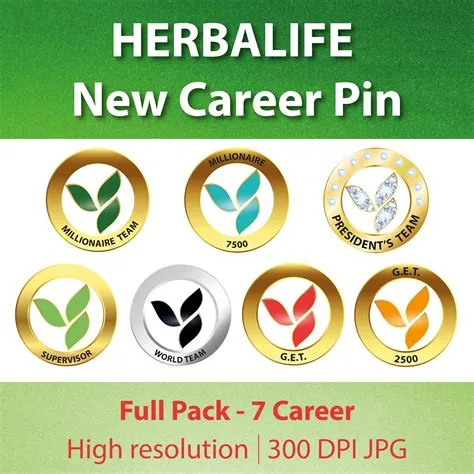 Ufficiale Herbalife Logo HerbaShopOnline Herbalife Products Online