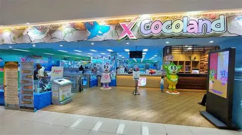 7 Playground di Jogja, Lengkap dengan Harga Tiket! | Orami