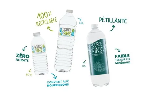 Source des Pins • La nature en bouteille recyclable