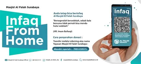 Takmir Masjid Al-Falah Surabaya