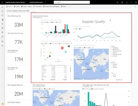 an Entire Report Page to a Power BI Dashboard - Power BI ...