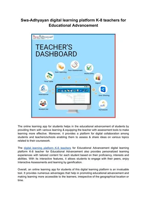 PPT - Swa-Adhyayan digital learning platform K-8 teachers for ...