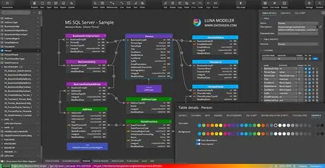 What Is Database Design Diagram Schema Sql Server Database D