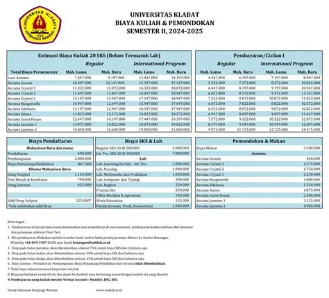 Biaya Perkuliahan | Universitas Klabat
