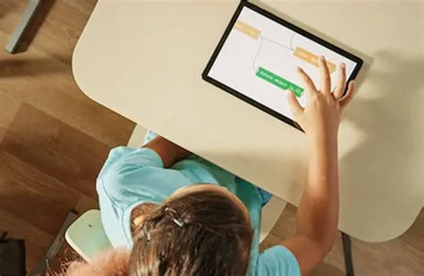 Digital Learning Tools and Resources Archives - eSchool News Guides