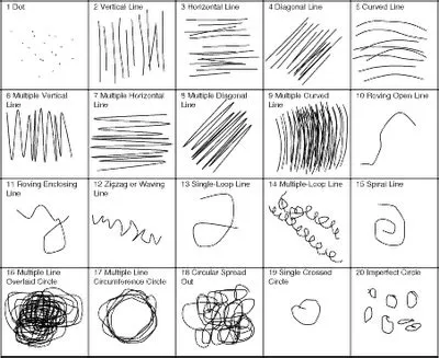 Sprouts Of Iman Preschool: Scribbling: An Important Skill Builder ...