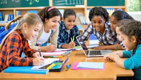 7 Powerful Collaborative Learning Strategies That Transform Classroom ...