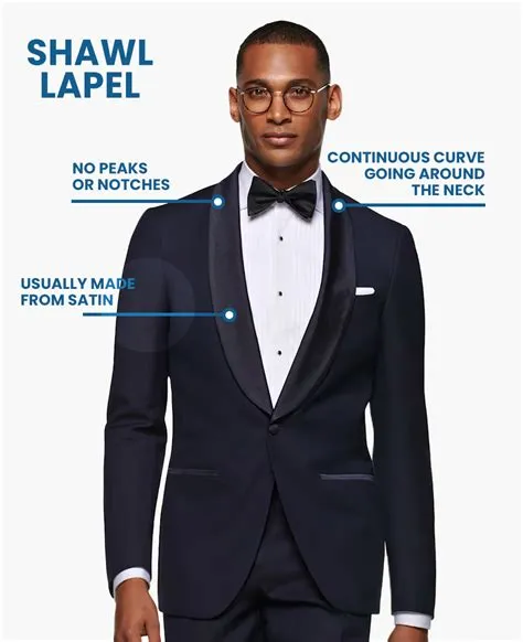 The Ultimate Men's Guide to Tuxedo Styles - Suits Expert