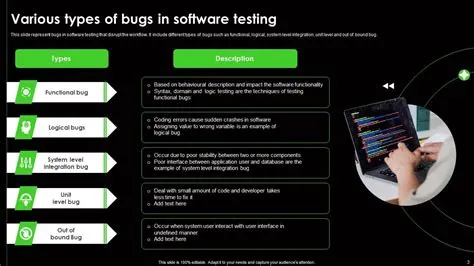 Software Bug Powerpoint Ppt Template Bundles PPT Example