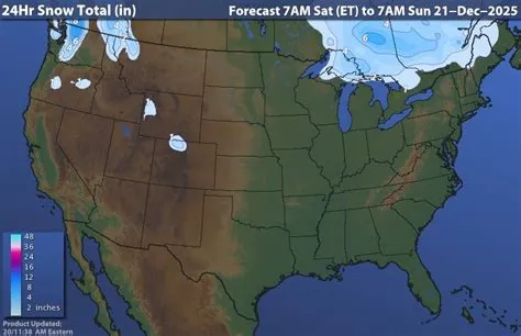 Mike's Weather Page... powered by Firman Power Equipment!