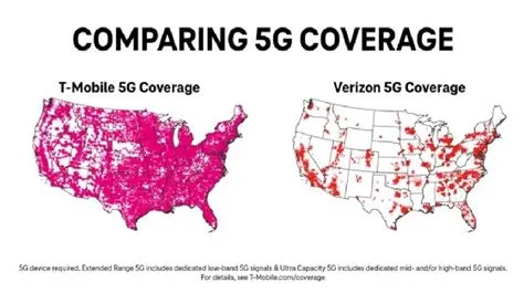 T-Mobile expands fastest 5G coverage to 260 million | TechTarget