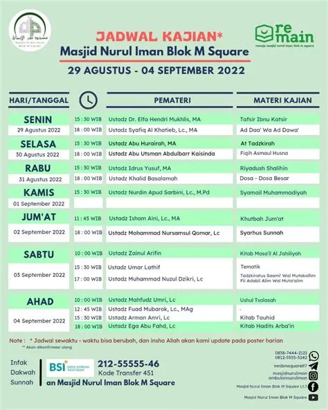 Sahabat... - Masjid Nurul Iman - Blok M Square Lt. 7