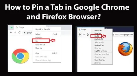 How To Pin In Google Chrome at Tyler Aikenhead blog