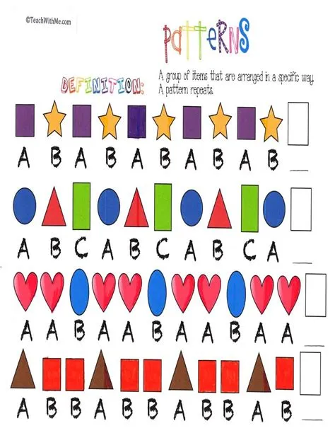 Pattern Anchor Chart Posters - Classroom Freebies | Math patterns ...