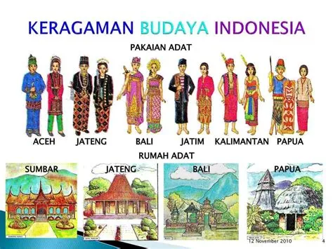 10 Provinsi Indonesia dengan Keanekaragaman Suku Bangsa dan Rumah Adatnya!