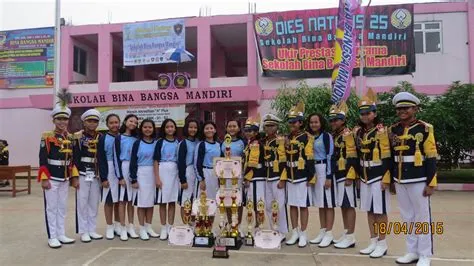 SMP NEGERI 1 CIOMAS - annibuku.com