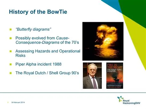 Bow Tie methodology for Operational Safety & Risk Management | PPTX