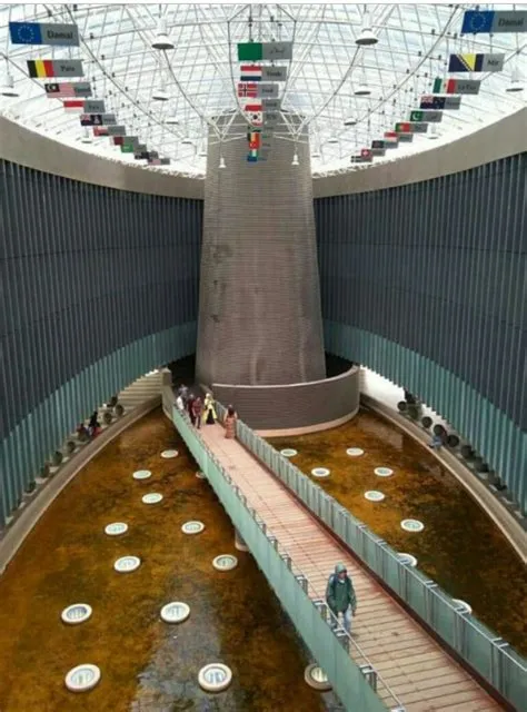 Aceh Tsunami Museum | IWareBatik