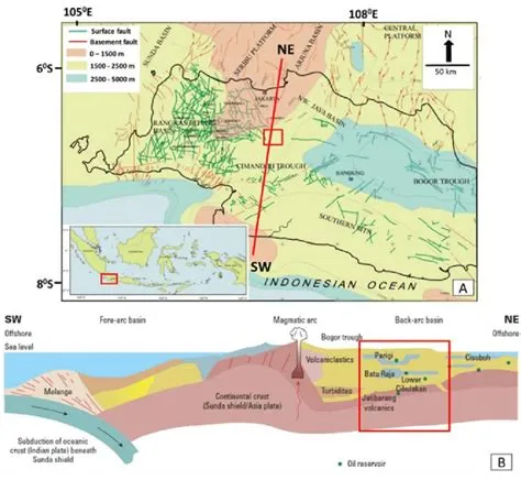 (A). Structure map of West Java (Modified from [5]). The research area ...