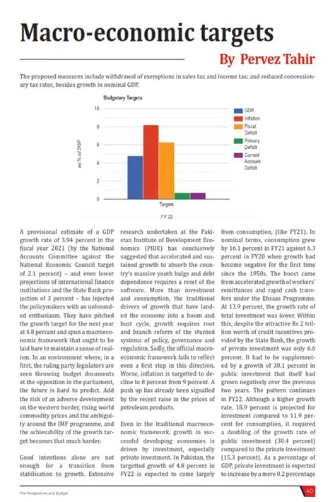 Macro-economic targets