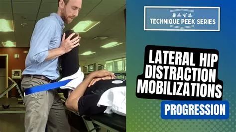 Decrease Hip Stiffness With This Lateral Hip Distraction Progression ...