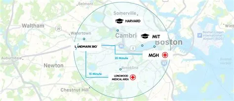 About - Landmark Bio