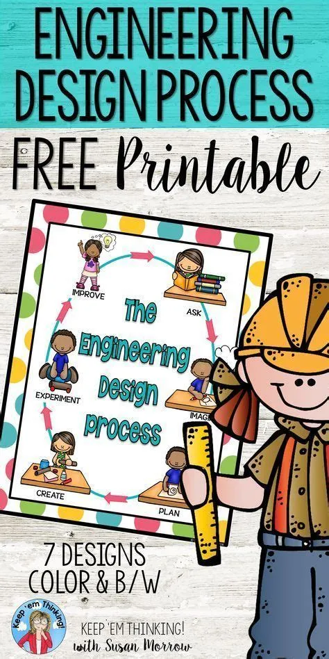 This free Engineering Design Process Poster is based on the design ...