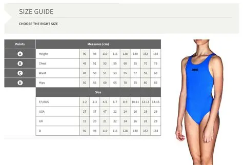 How To Know Swimsuit Size at Arthur Dwyer blog