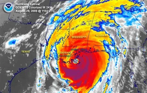 How NOAA Preserves and Maintains Long Term Hurricane Data Records ...