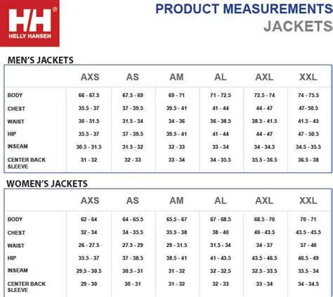 HELLY HANSEN JACKET SIZING CHART-www.amerasport.com