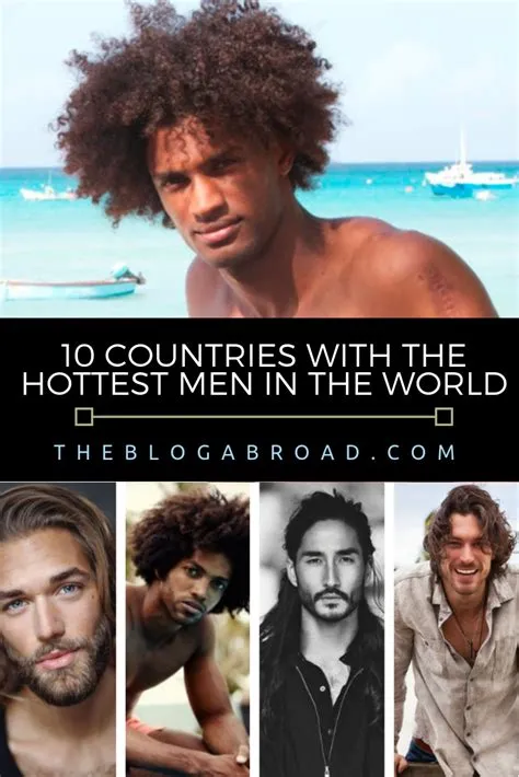 Top 10 Most Beautiful Men