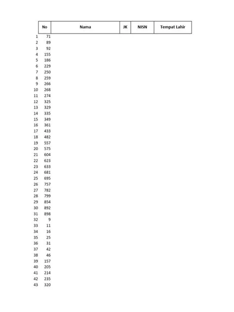 Daftar - PD-SMPN 6 KAYUAGUNG-2024-07-25 16 - 54 - 12 | PDF