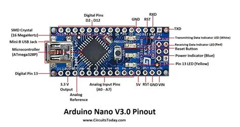 Arduino Nano Tutorial – Pinout & Schematics - duino
