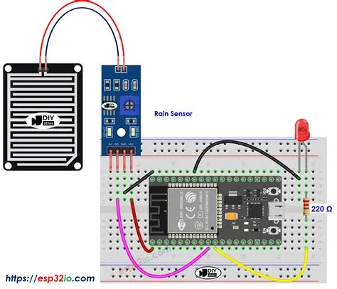 ESP32 - Rain Sensor - LED | ESP32 Tutorial