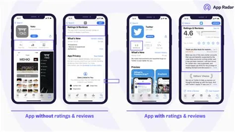 How to create an app rating and review strategy for great ASO