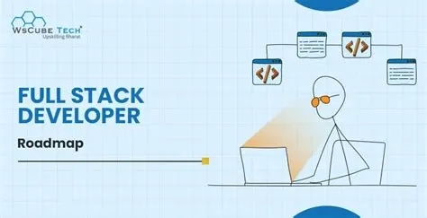 Full Stack Developer Roadmap (2025 Guide for Beginners)