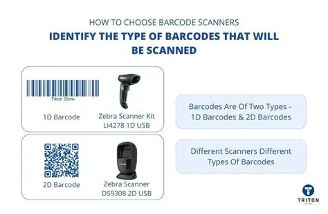 How to Choose a Barcode Scanner - 16+ Things to Consider [2023]