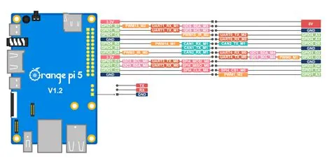 Definition College at Julie Solberg blog