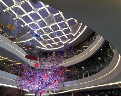 LIPPO PLAZA JOGJA (2026) All You MUST Know Before You Go (w/ Reviews)