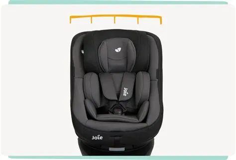 Siege auto joie spin 360 soldes online
