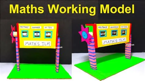 maths working model on numbers - before and after model 3d - numbers ...